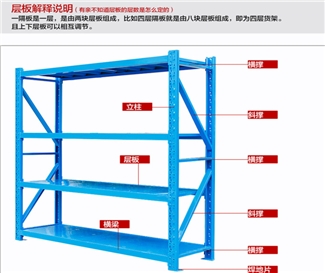 轻型货架